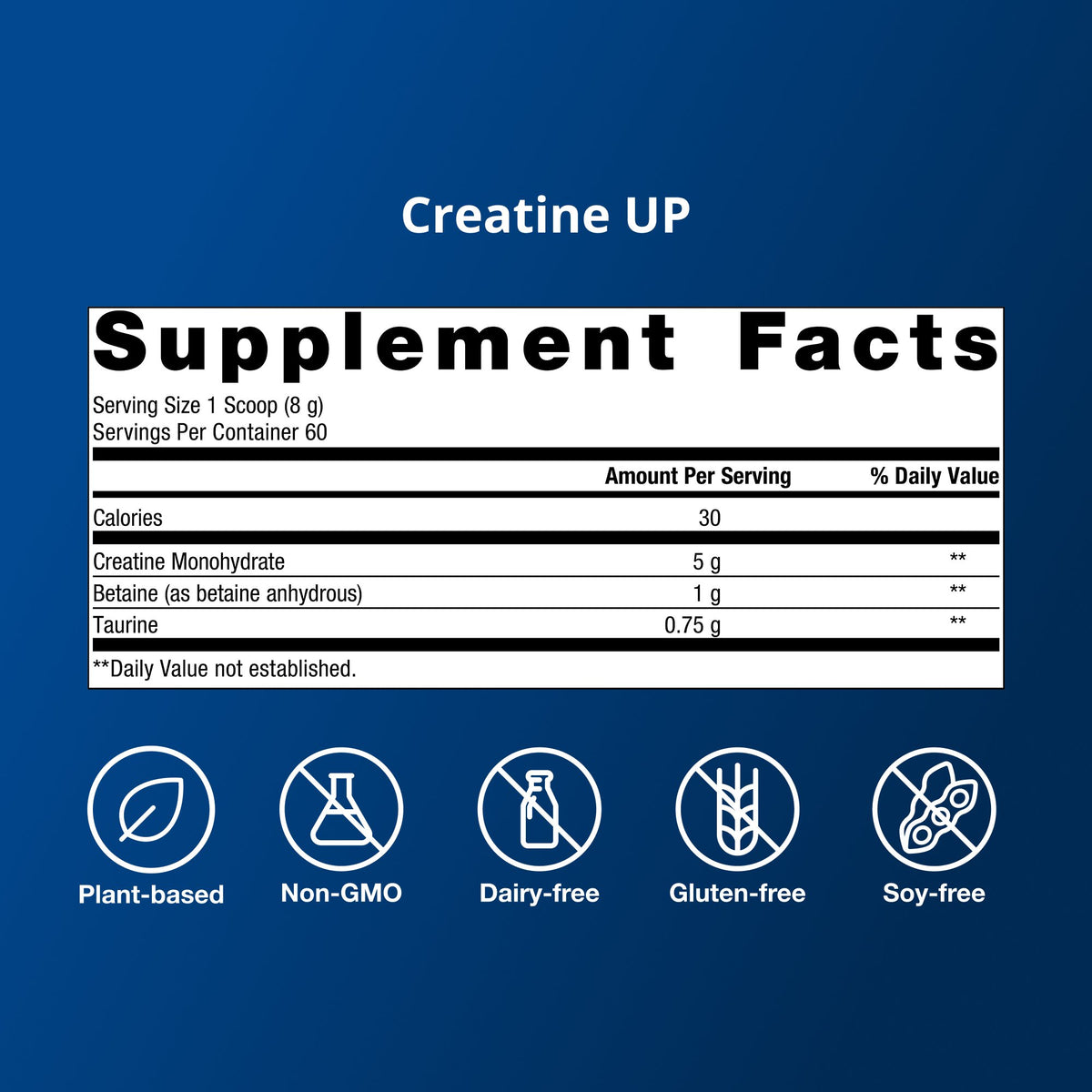Muscle Gains Bundle Supplement Facts