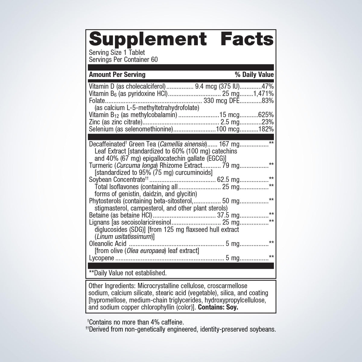 Testralin® Supplement Facts