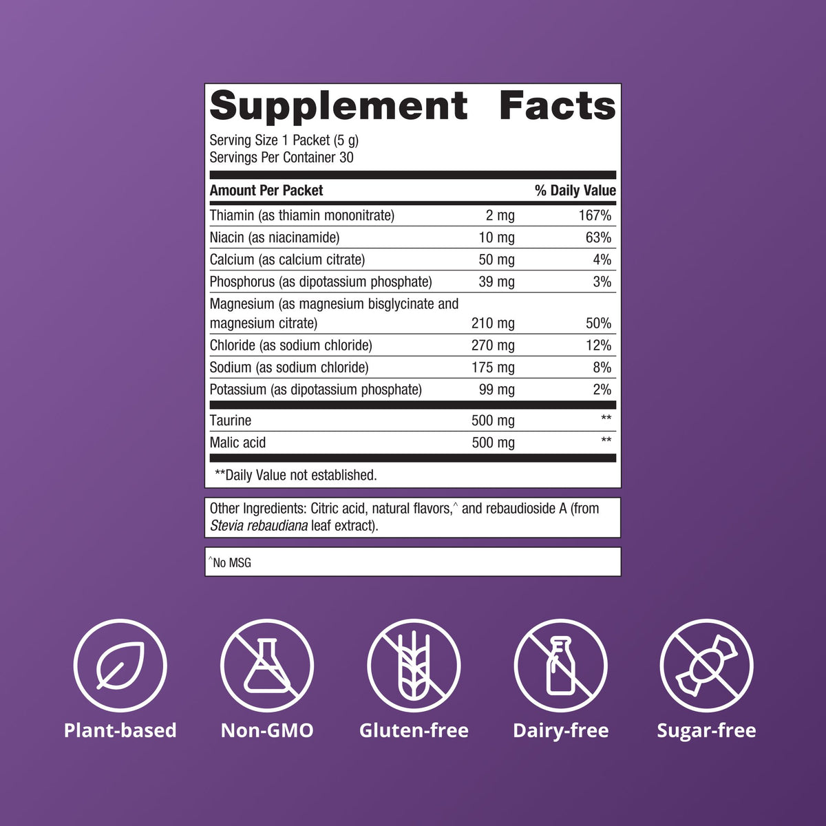 MagActive® Magnesium Muscle Powder Supplement Facts