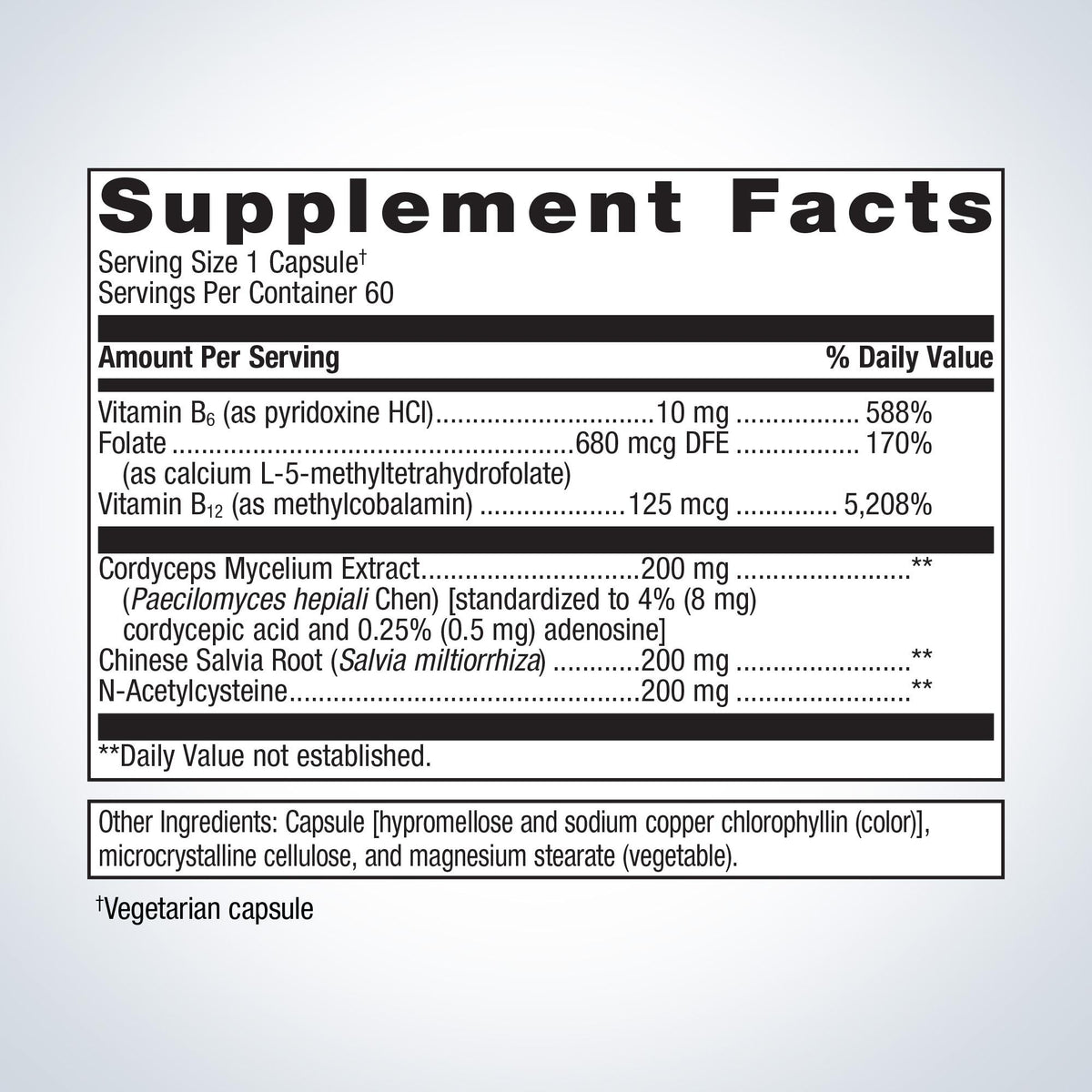 Renagen DTX™ Supplement Facts