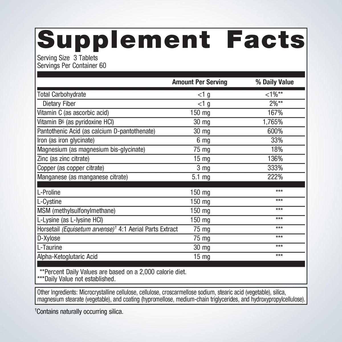 Collagenics® Supplement Facts