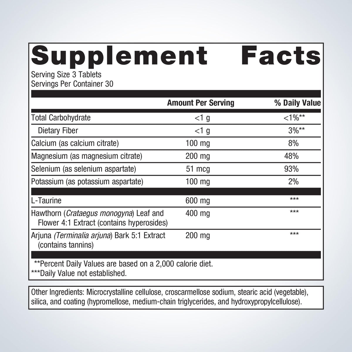Cardiogenics® Intensive Care Supplement Facts