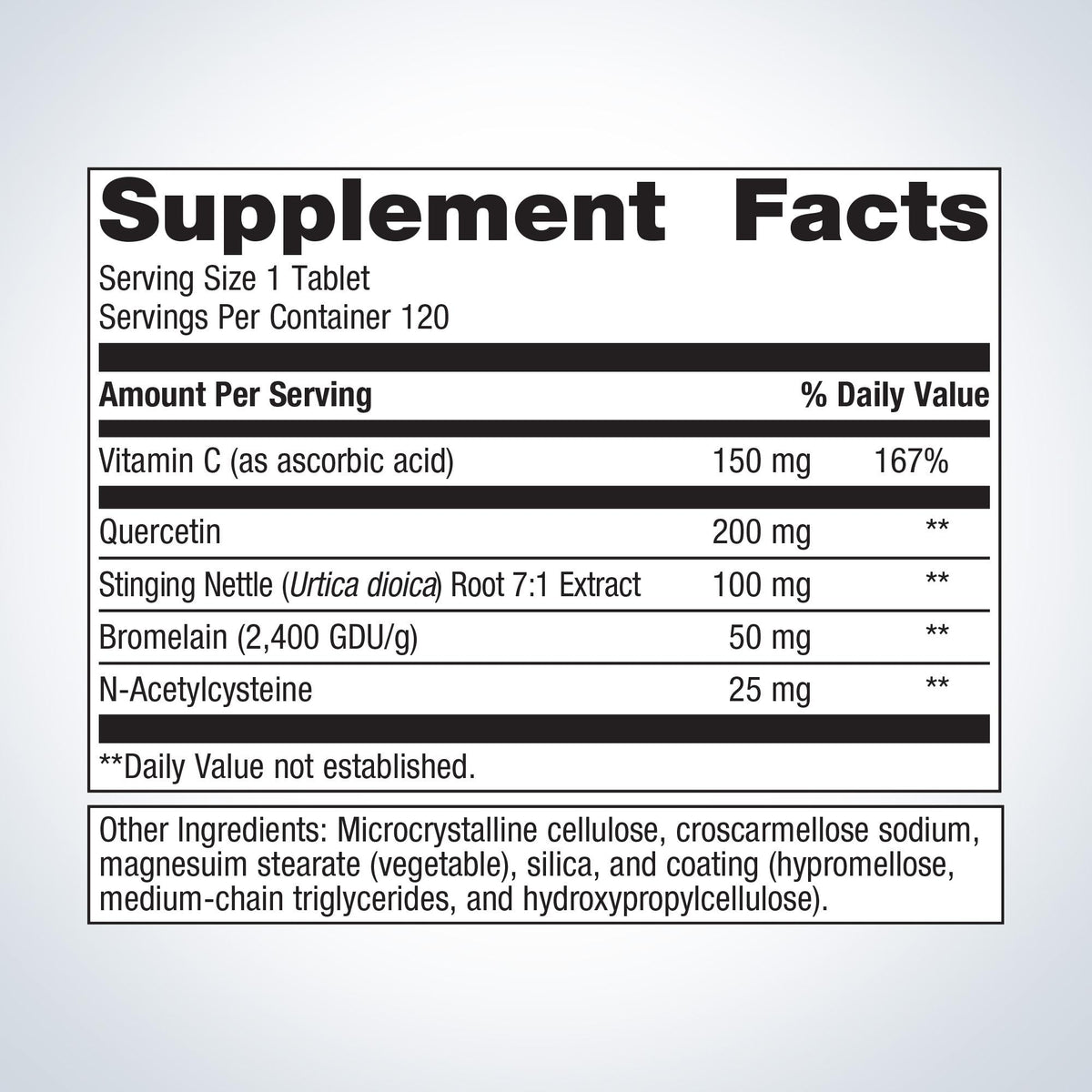 Sinuplex® Supplement Facts