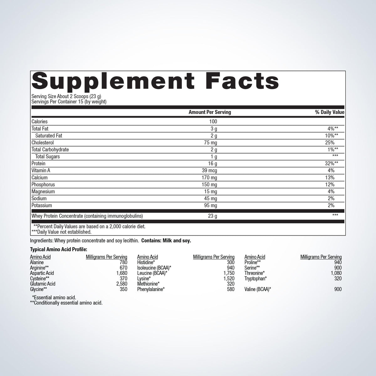 BioPure Protein® | Whey Protein Concentrate Supplement Facts