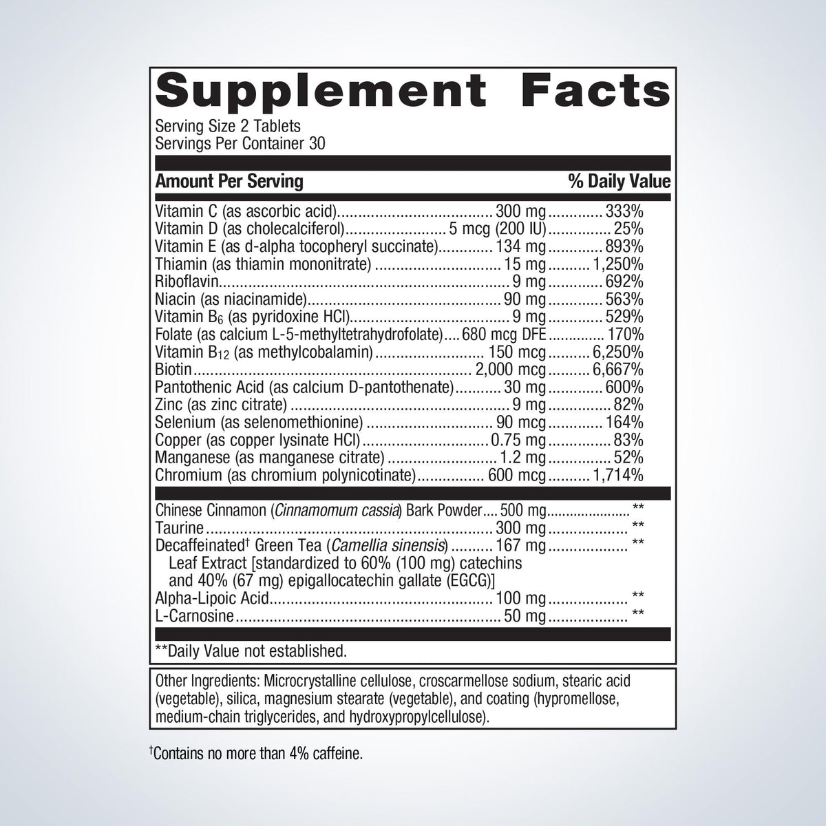 MetaGlycemX™ Supplement Facts