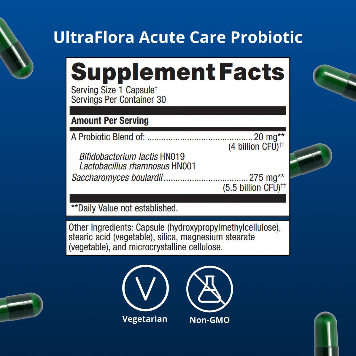 Gut Relief Duo for Occasional Bowel Distress by Dr. Jennifer Stagg, ND Supplement Facts